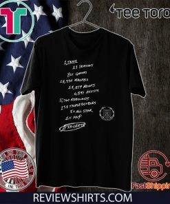 Zero Regrets 2020 T-Shirt Russell Westbrook - Oklahoma City Thunder - Houston Rockets