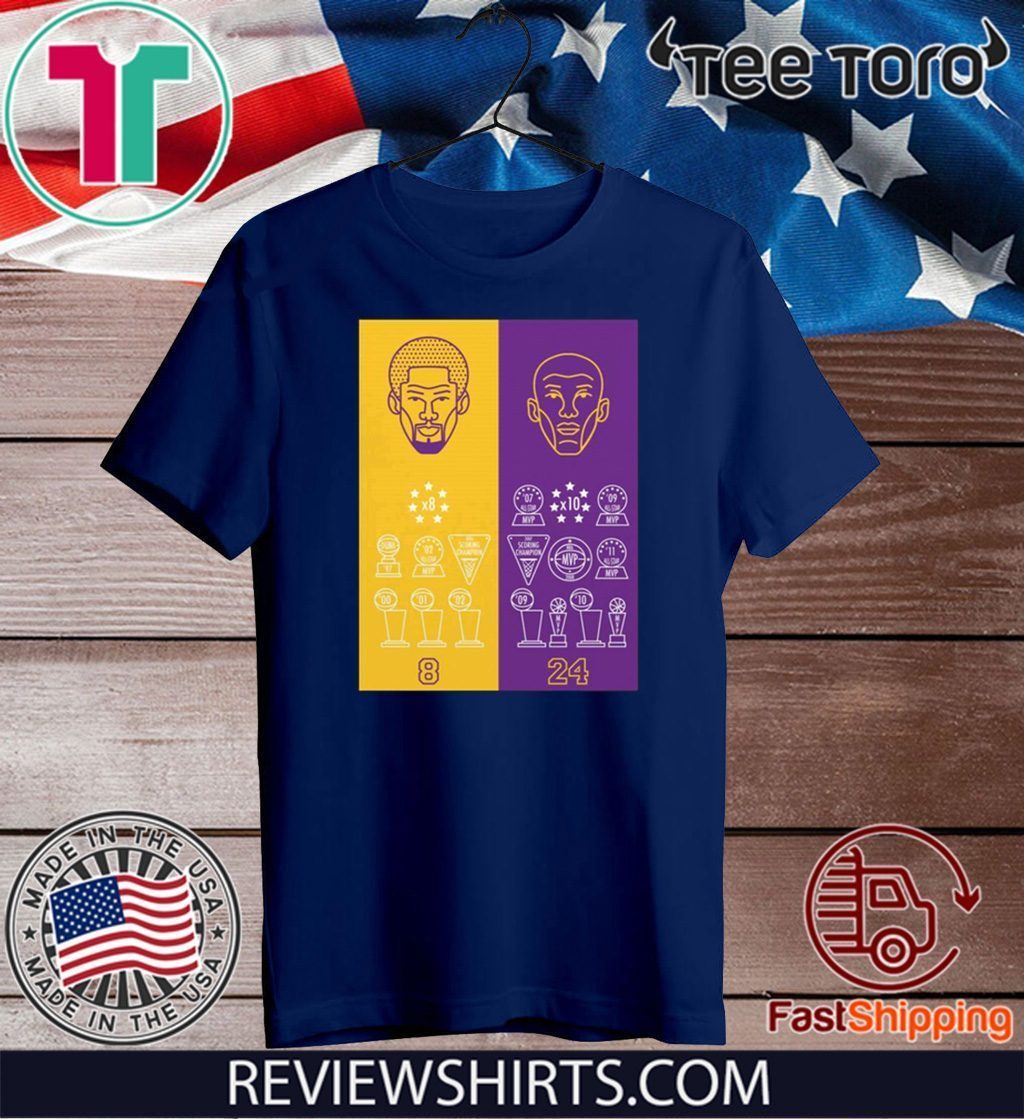 8 24 Kobe Bryant Title Collection Official T Shirt Reviewstees