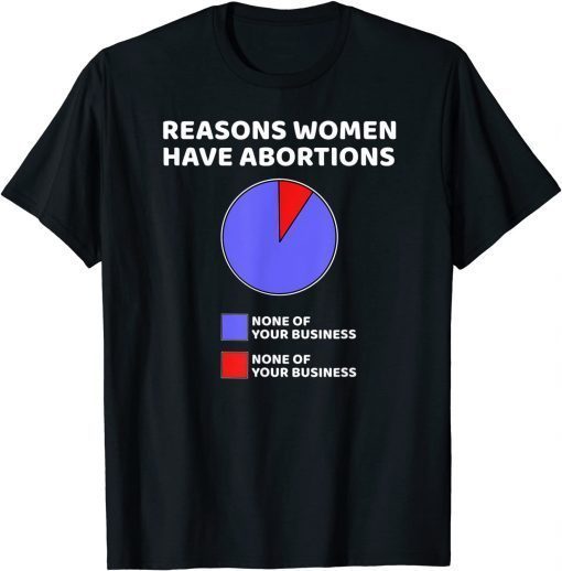 Womens Rights Feminist Abortion Laws Pro Choice Protest T-Shirt