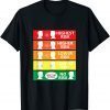 Football Face Mask Hilarious Risk Comparison Chart 2021 T-Shirt