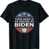 Anti Biden,Your Mask Is As Useless As Biden Funny Republican T-Shirt