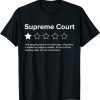 Supreme Court Review, One Star, Do Not Recommend Pro Choice Classic Shirt