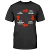 The Left Claims They Have Trump 2022 TShirt