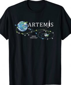 Artemis 1 Route Map SLS Rocket Launch Mission To The Moon Vintage TShirt