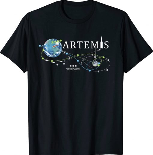 Artemis 1 Route Map SLS Rocket Launch Mission To The Moon Vintage TShirt