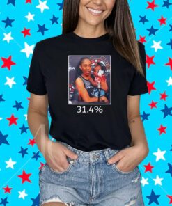 A’ja Wilson 31.4% Shirt