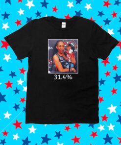 A’ja Wilson 31.4% Shirt