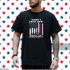 I Don’t Jack Off With The Government T-Shirt