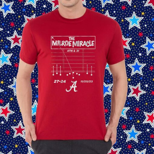 Alabama Football The Jalen Milroe Miracle Shirt