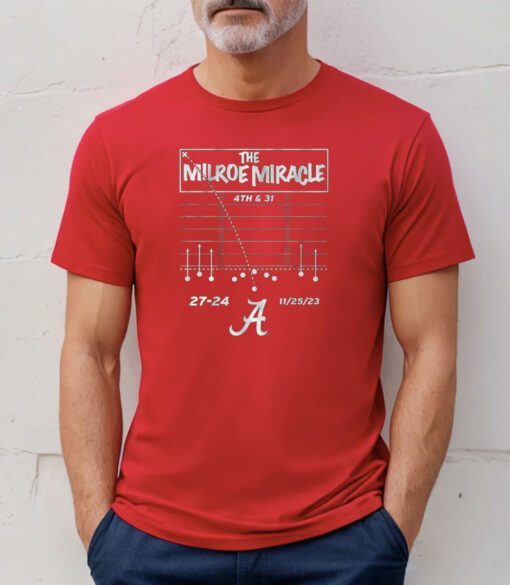 Milroe Miracle Iron Bowl Shirt