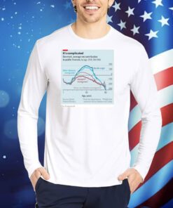 It's Complicated Denmark Average Net Contribution To Public Finances TShirts