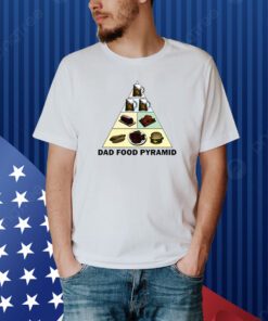 Middleclassfancy Dad Food Pyramid Shirt