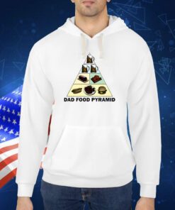 Middleclassfancy Dad Food Pyramid TShirt