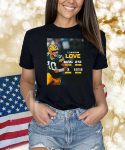 Jordan Love Green Bay Packers Shirts