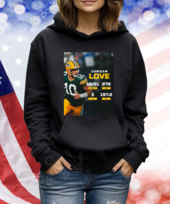 Jordan Love Green Bay Packers TShirts