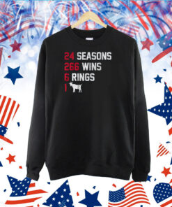 New England GOAT Coach List TShirts