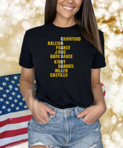 Chaos Ball Names 2024 Shirts