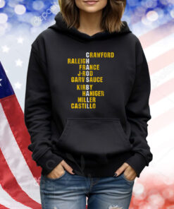 Chaos Ball Names 2024 Shirts
