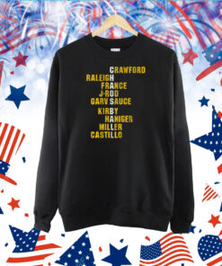 Chaos Ball Names 2024 TShirts