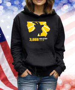 Her-Story Made (GOAT) Iowa Basketball Tee Shirts