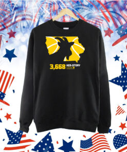 Her-Story Made (GOAT) Iowa Basketball Tee Shirt