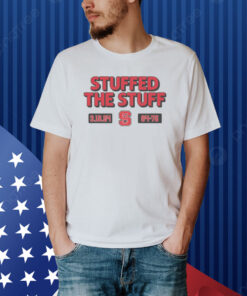 NC State Basketball: Stuffed The Stuff Shirt