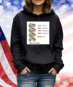 IAmSocaJA DNA Of A Feter TShirts