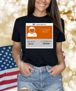 Aaron Barone Total Live Earnings Shirt