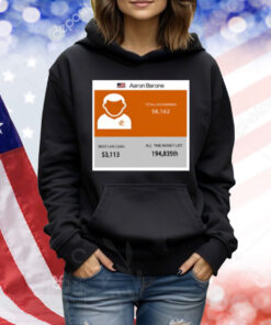 Aaron Barone Total Live Earnings Shirt